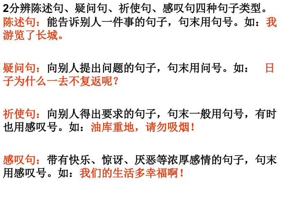 反问句yu陈述句_第3页