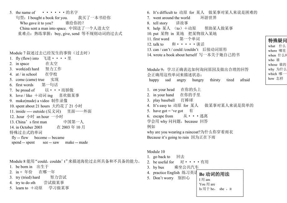 六年级下册英语复习提纲短语句型_第5页