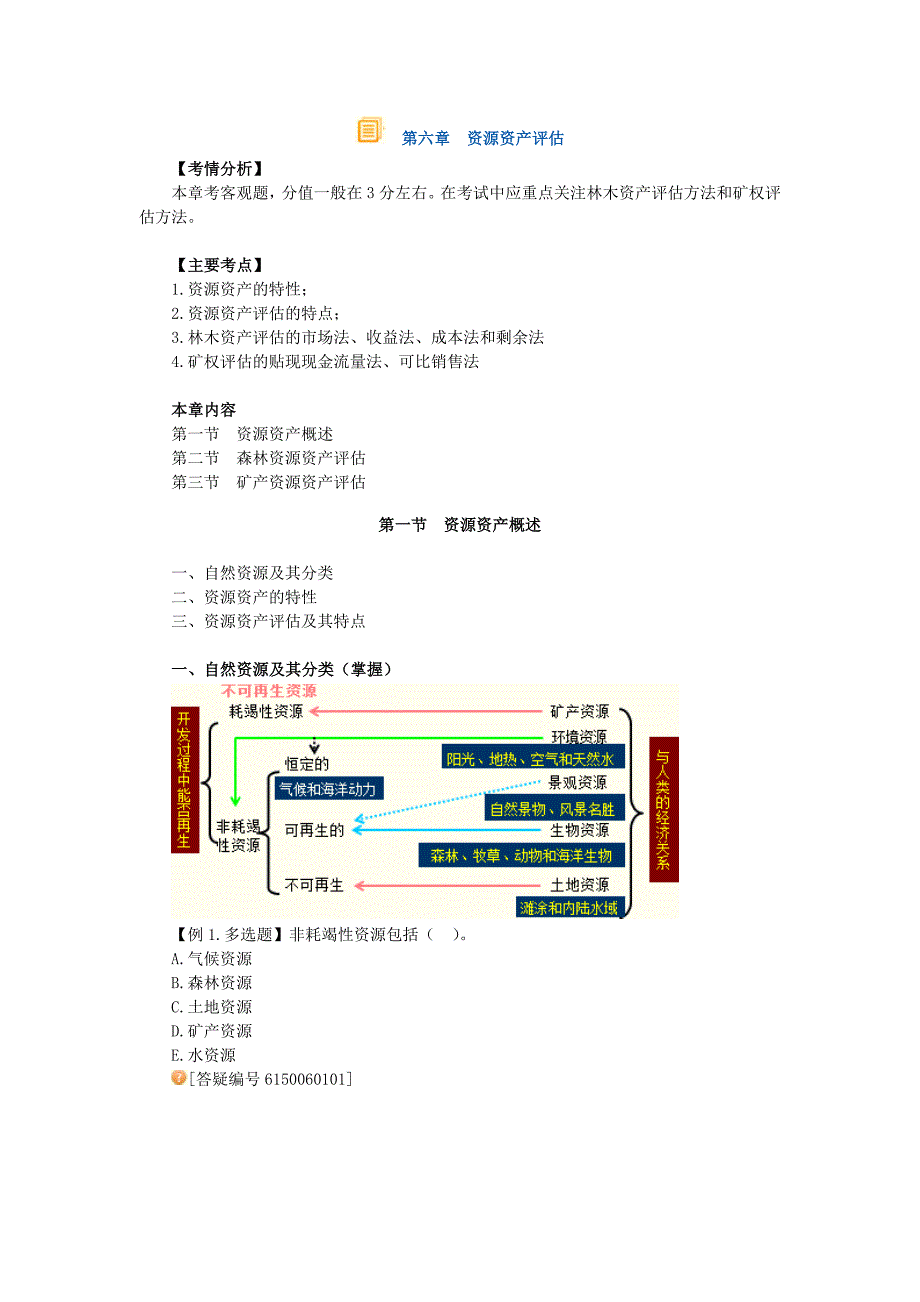 资产评估师-资产评估-基础班讲义06-第六章　资源资产评估_第1页