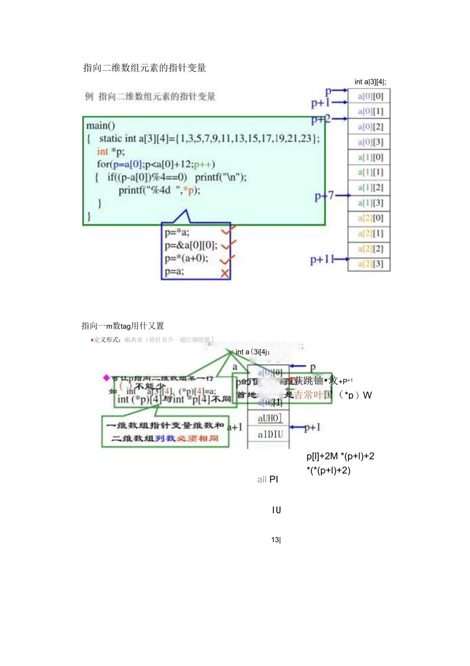 指针与二维数组_第3页