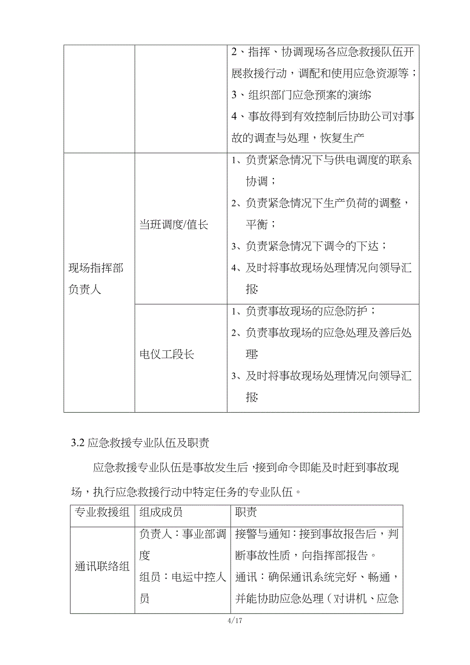 变压器失火应急预案_第4页