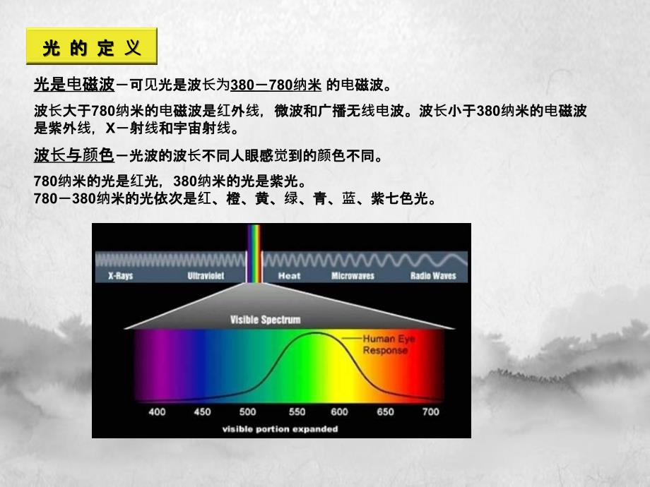 管理咨询分析店铺灯光照明基础知识_第3页