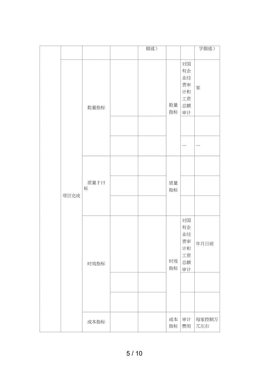 专项类项目绩效目标申报表_第5页