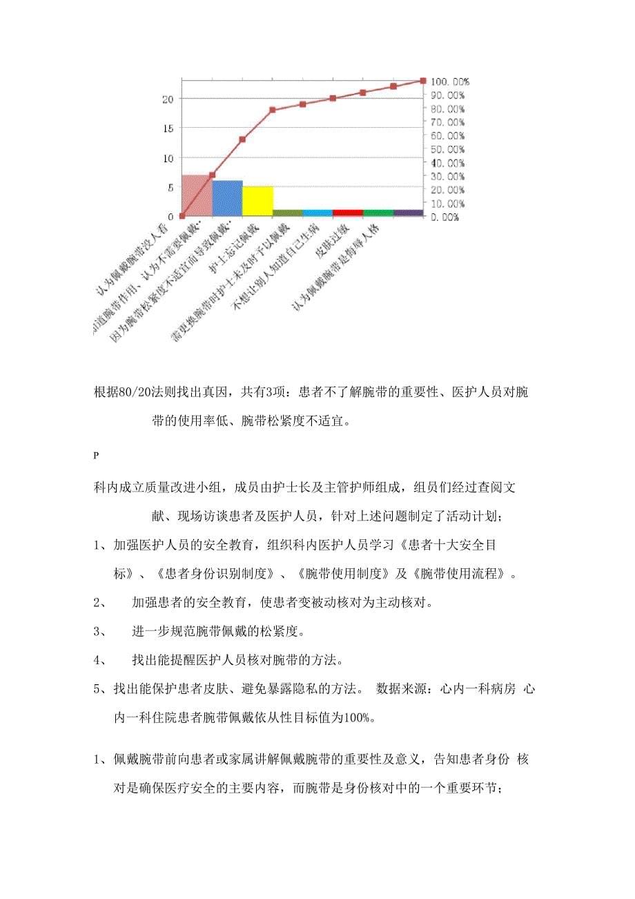 提高患者腕带佩戴依从性PDCA_第5页