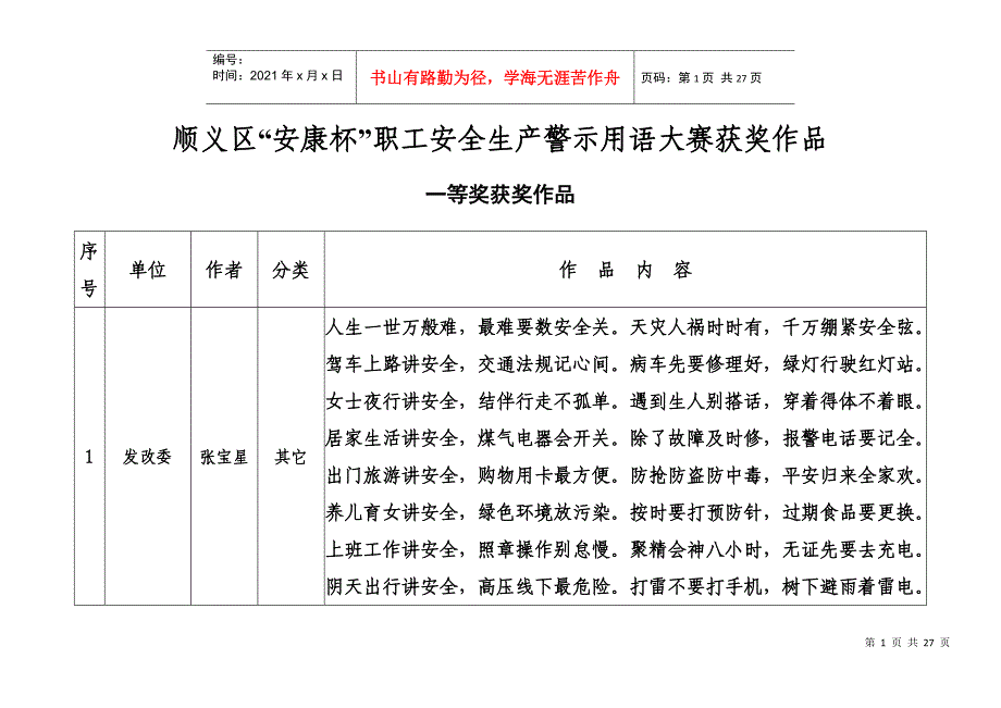 顺义区“安康杯”职工安全生产警示用语大赛获奖作品_第1页