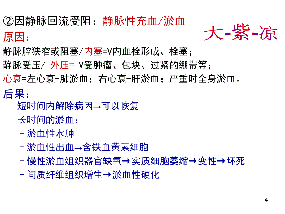 8局部血液循环障碍.ppt课件_第4页