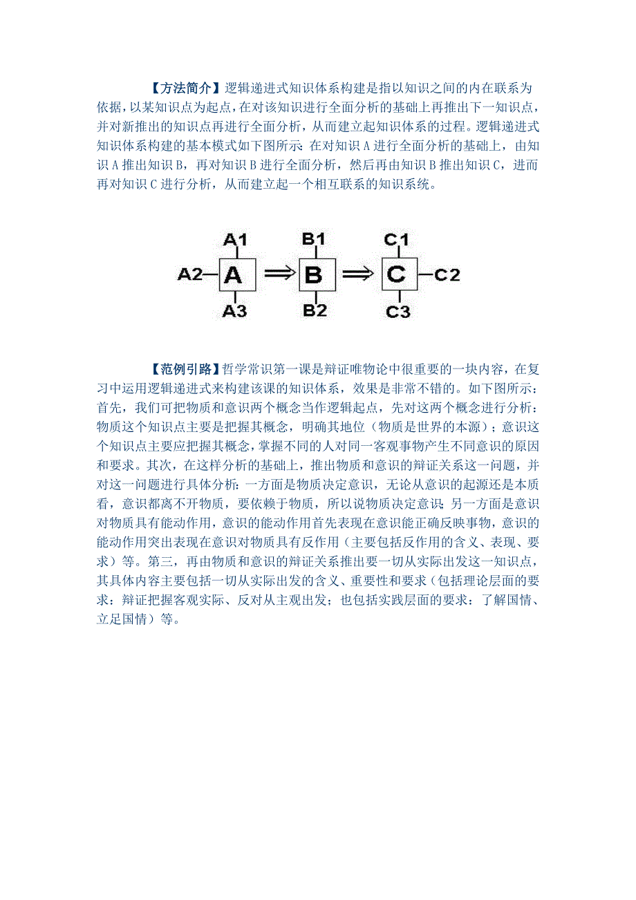 知识体系构建的N种模式_第3页