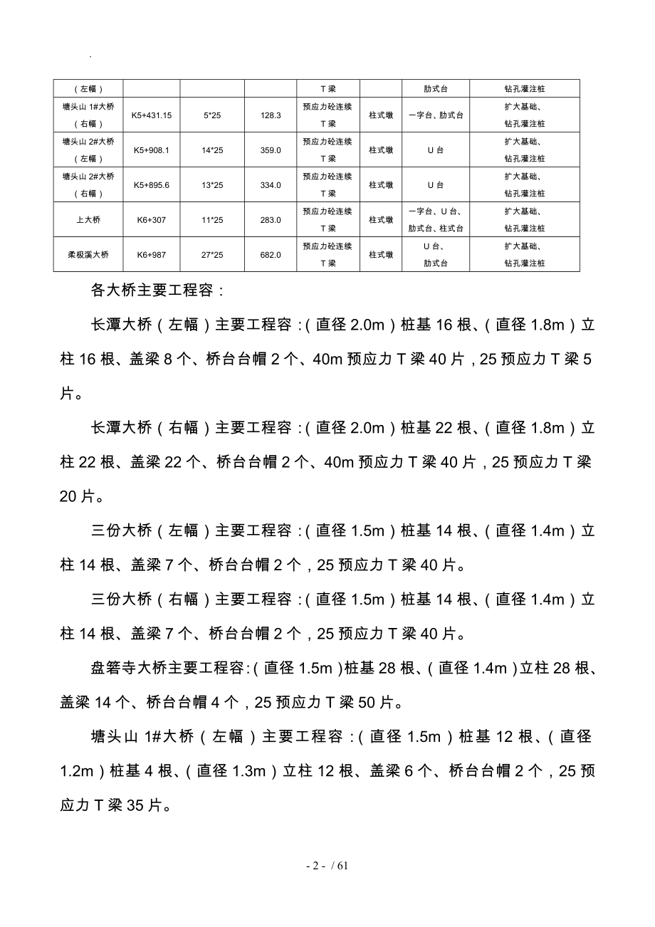 桥梁工程总体工程施工组织设计方案_第2页