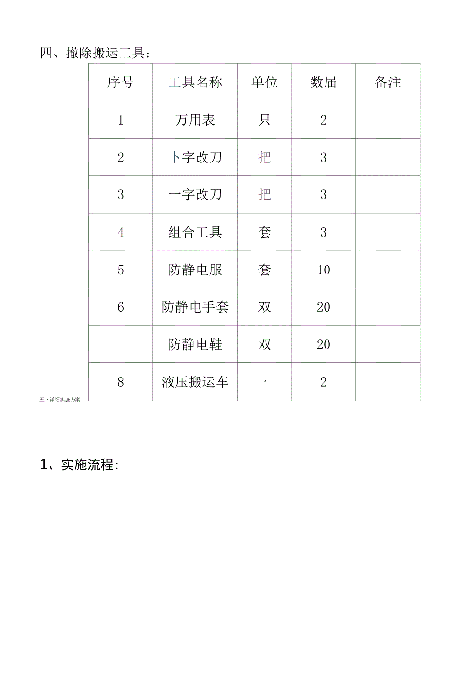 弱电数据中心机房搬迁实施设计方案.docx_第4页