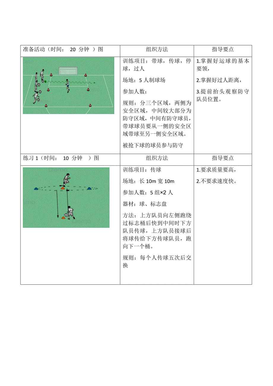 足球训练教案_第2页