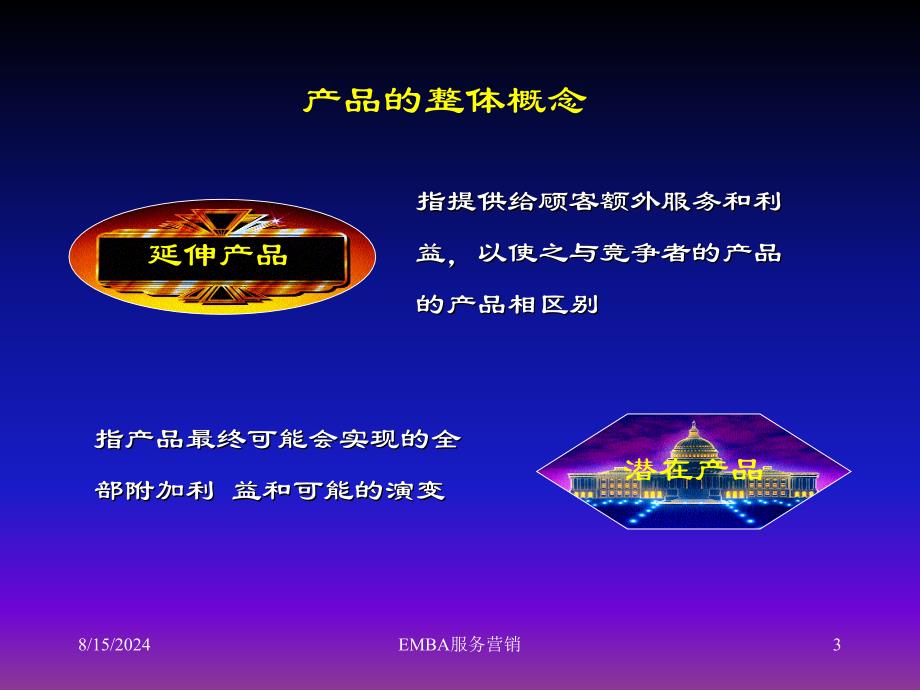 EMBA服务营销课件_第4页