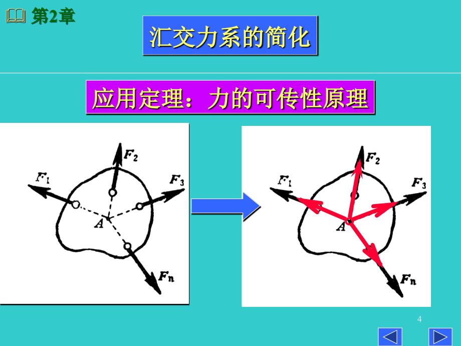 第2章 平面力系_第4页