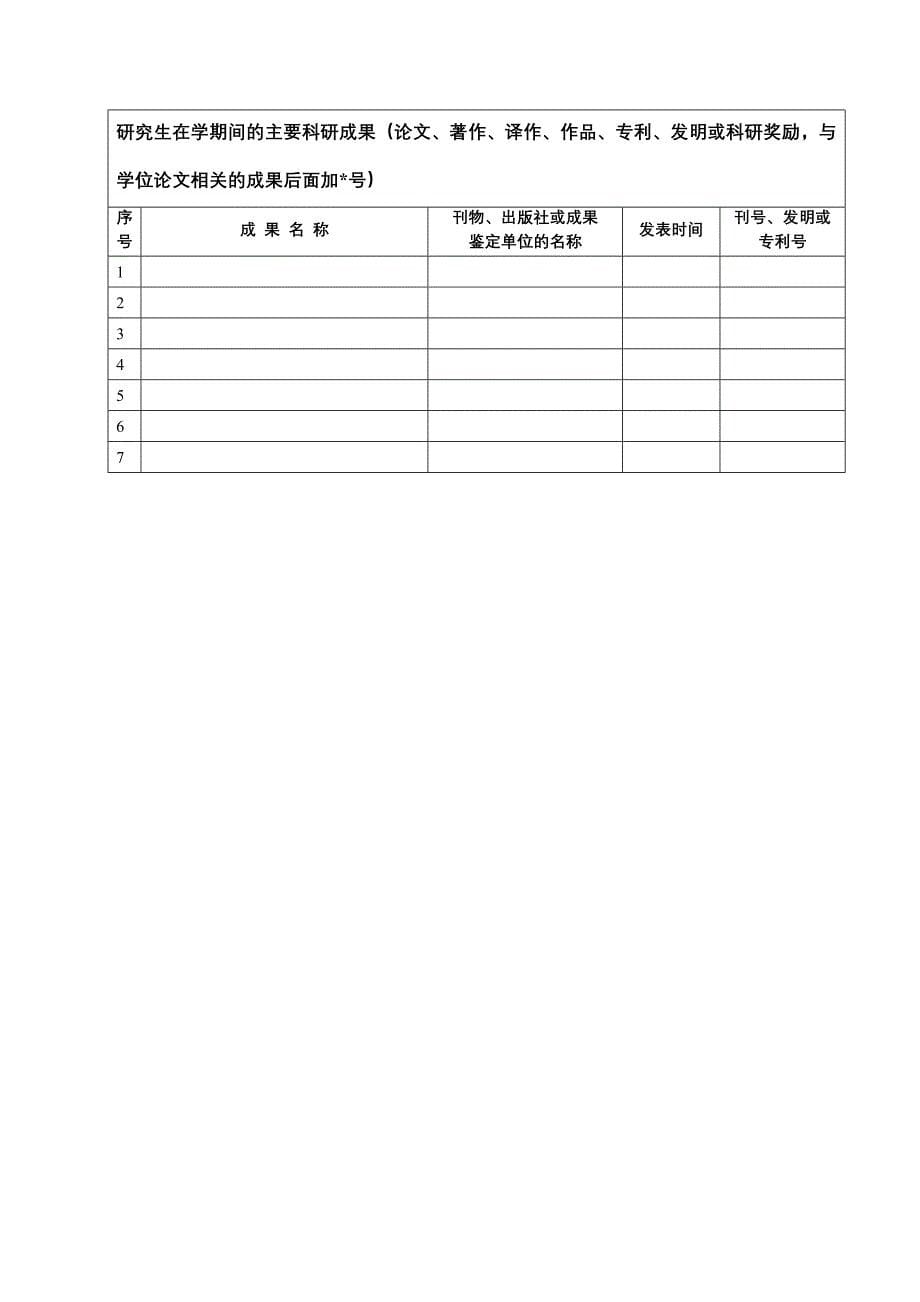 博士学位评阅书(自然科学和工程科学类).doc_第5页