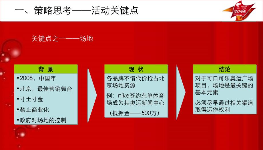 可口可乐奥运项目路演活动策划方案_第4页