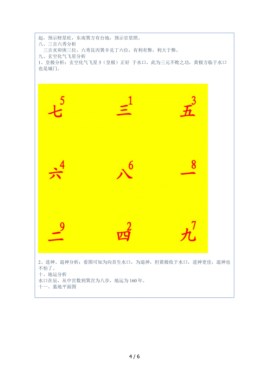 墓地的风水好_第4页