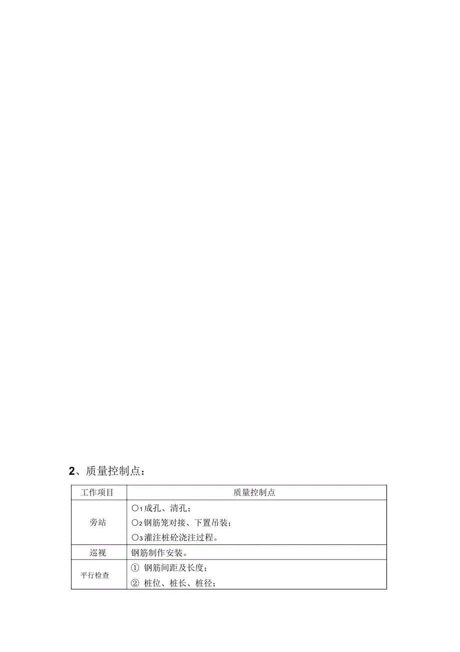 螺旋钻孔灌注桩工程施工工艺及质量控制流程图_第3页