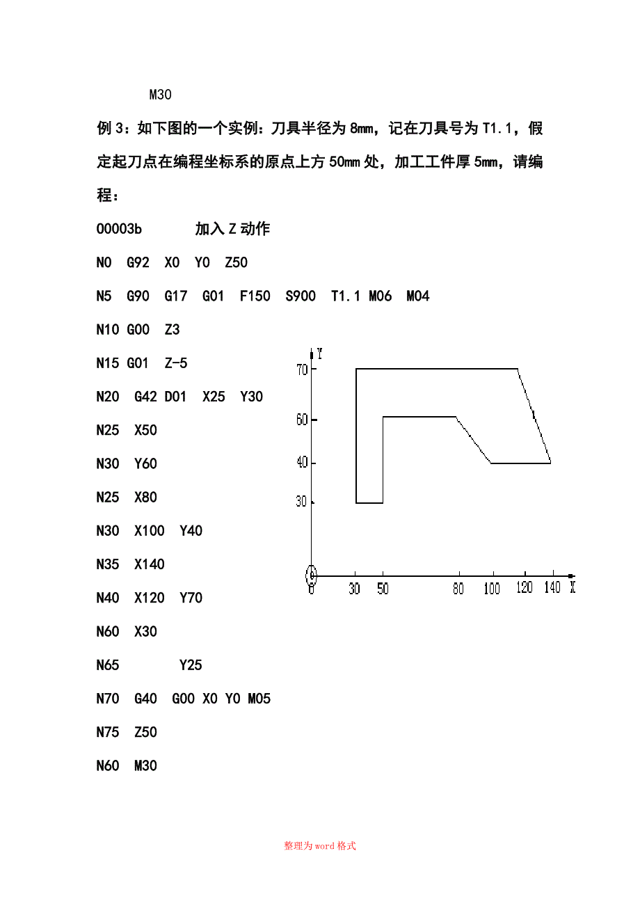 数控编程例题_第3页