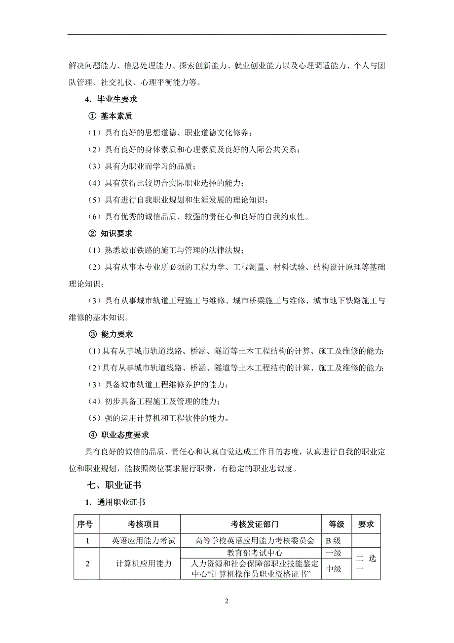 520303城市轨道交通工程技术专业教学基本要求_第2页