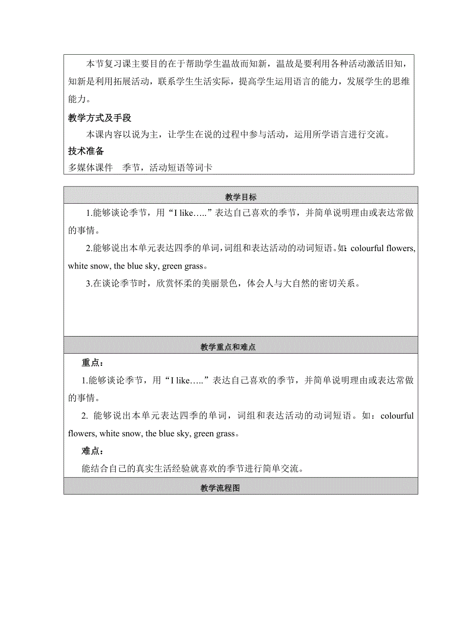 二年级下册Unit6Lesson24教学设计计文静_第4页