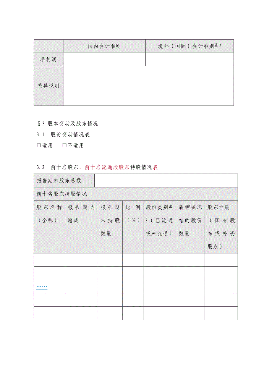 证监公司字200325号_第4页