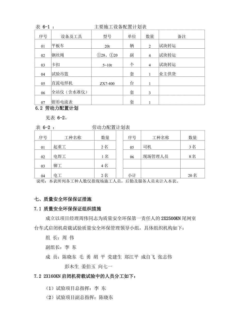 尾闸室台车式启闭机负荷试验_第5页