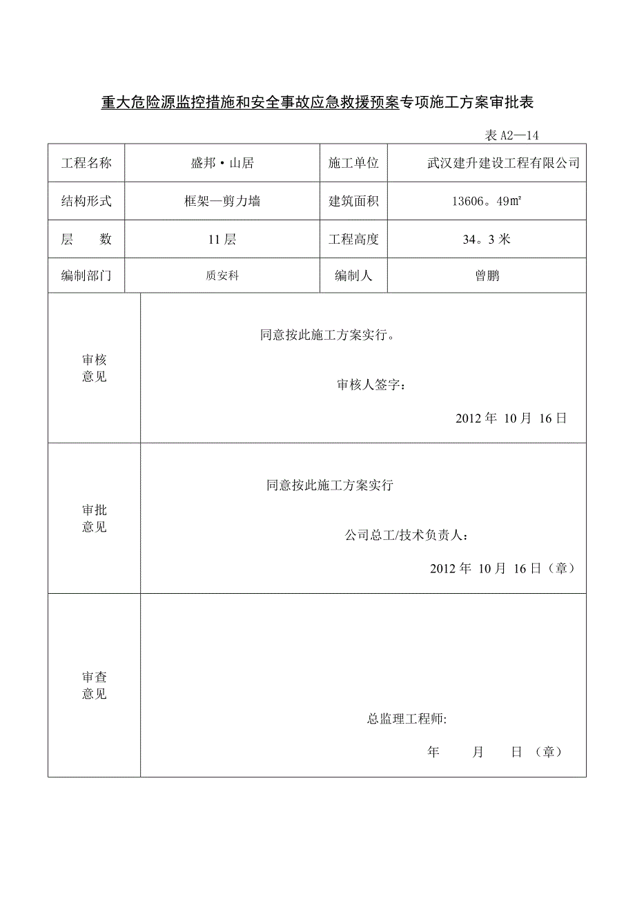 专项施工方案审批表【整理版施工方案】_第1页