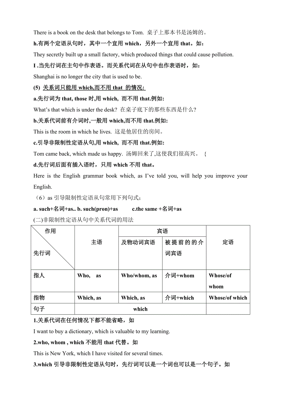 初三英语定语从句完整归纳讲解及练习_第3页