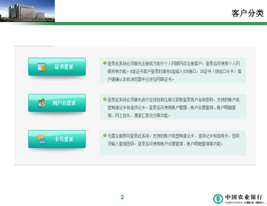 [理财]新一代个人网上银行介绍课件_第2页
