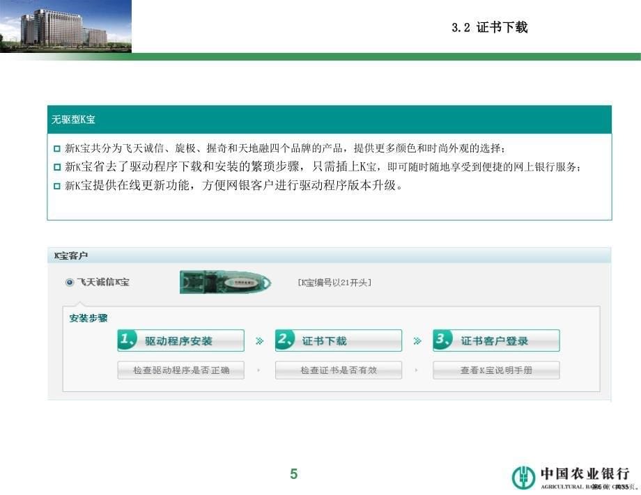 [理财]新一代个人网上银行介绍课件_第5页
