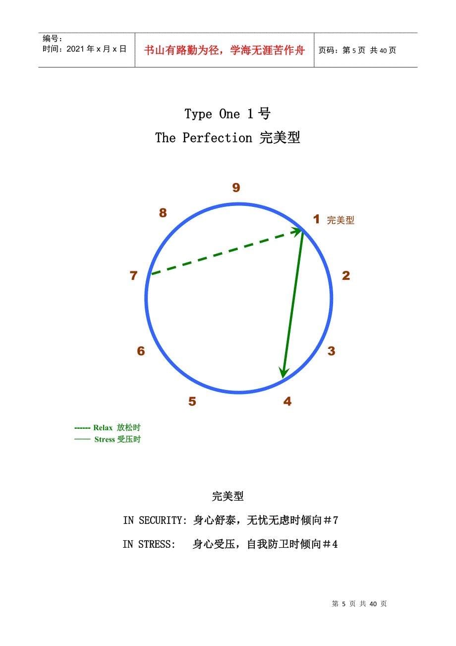 实用九型人格培训教材_第5页