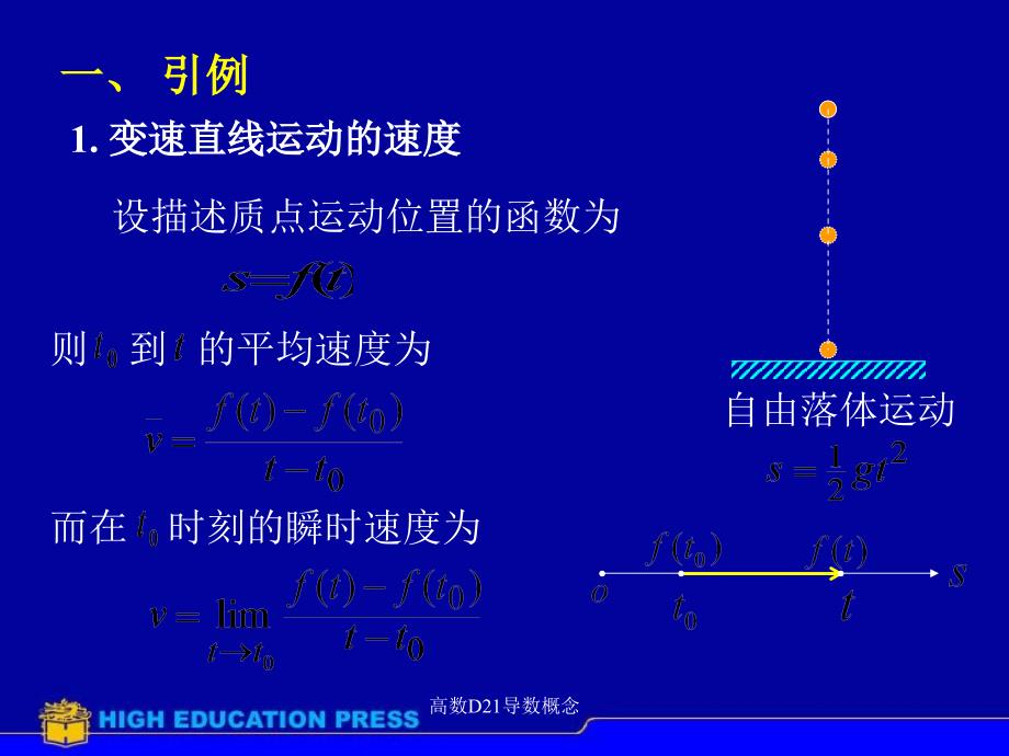 高数D21导数概念课件_第3页