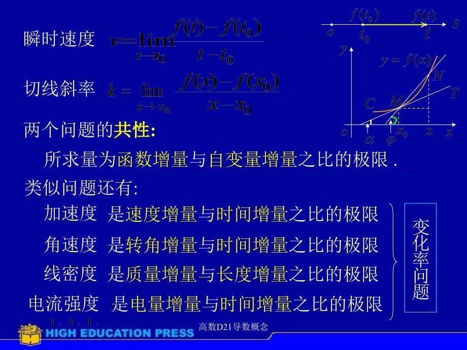 高数D21导数概念课件_第5页