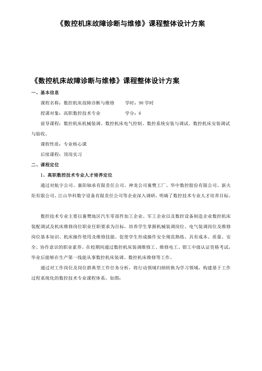 数控机床故障诊断与维修课程整体设计方案_第1页