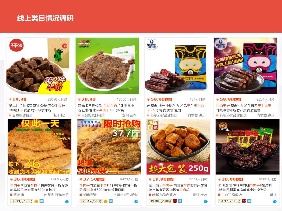 一个食品类企业线上电商代运营整体方案_第4页