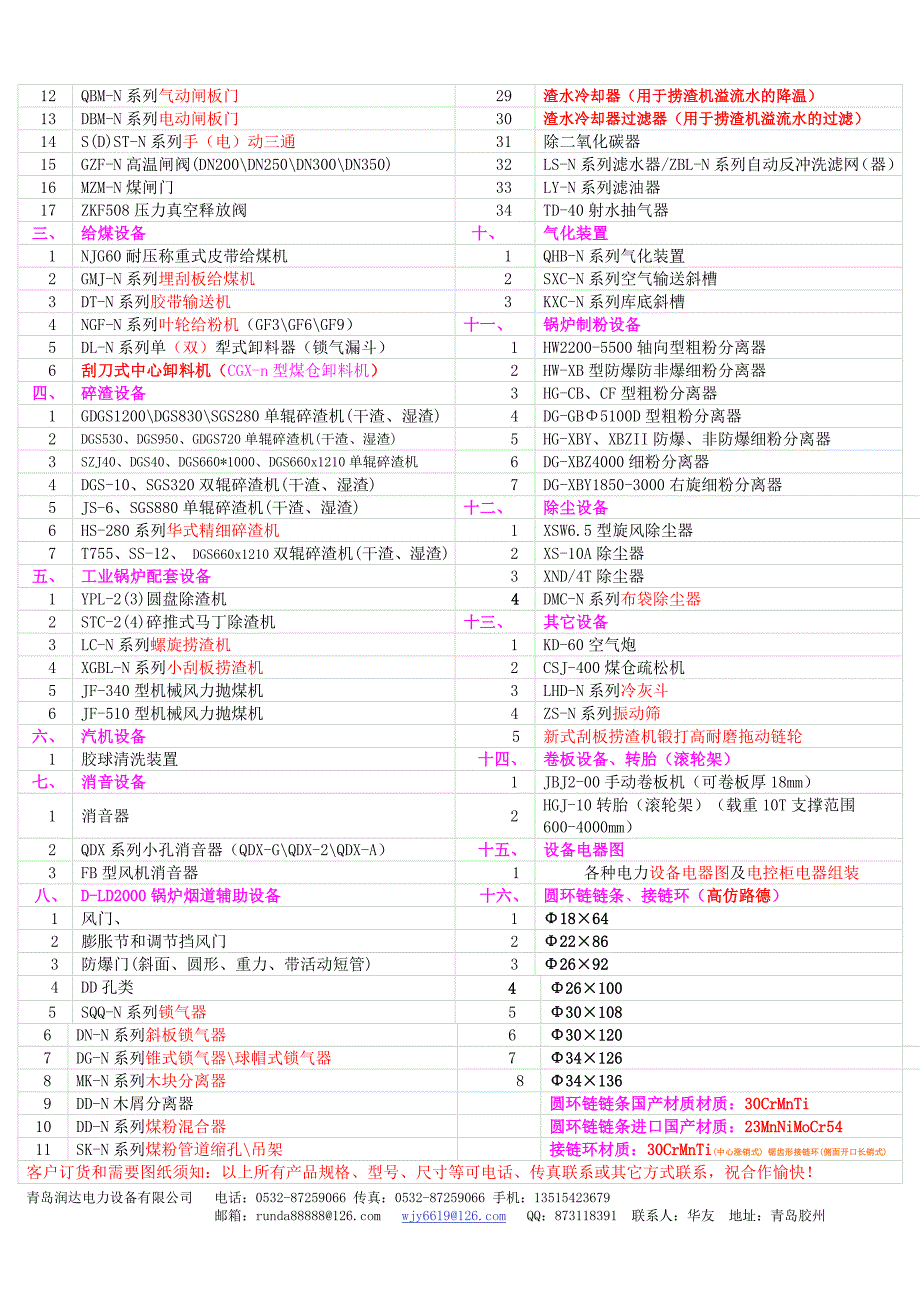 青岛润达电力技术有限公司供图纸资料目录_第2页