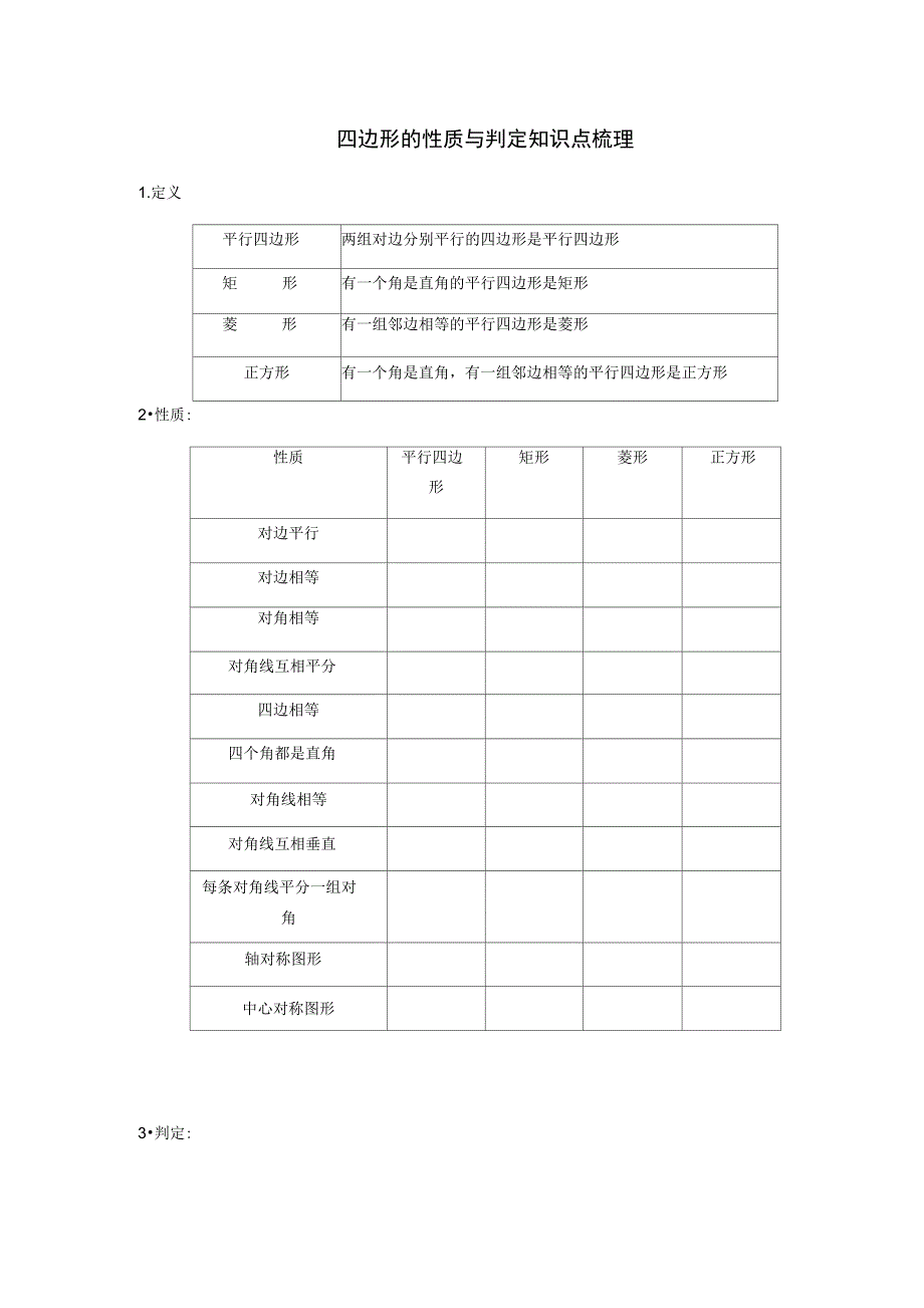 四边形的性质与判定知识点梳理_第1页