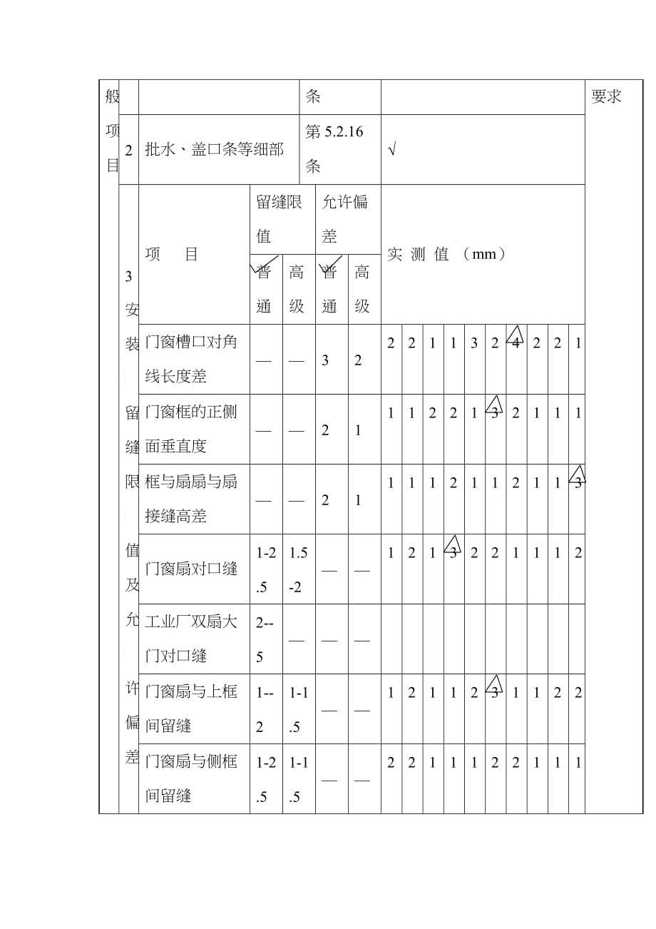 土建内业资料范本、七_第5页