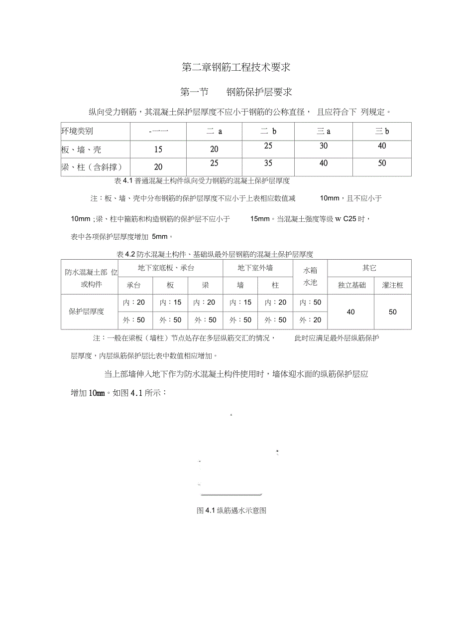 钢筋加工制作方案_第4页