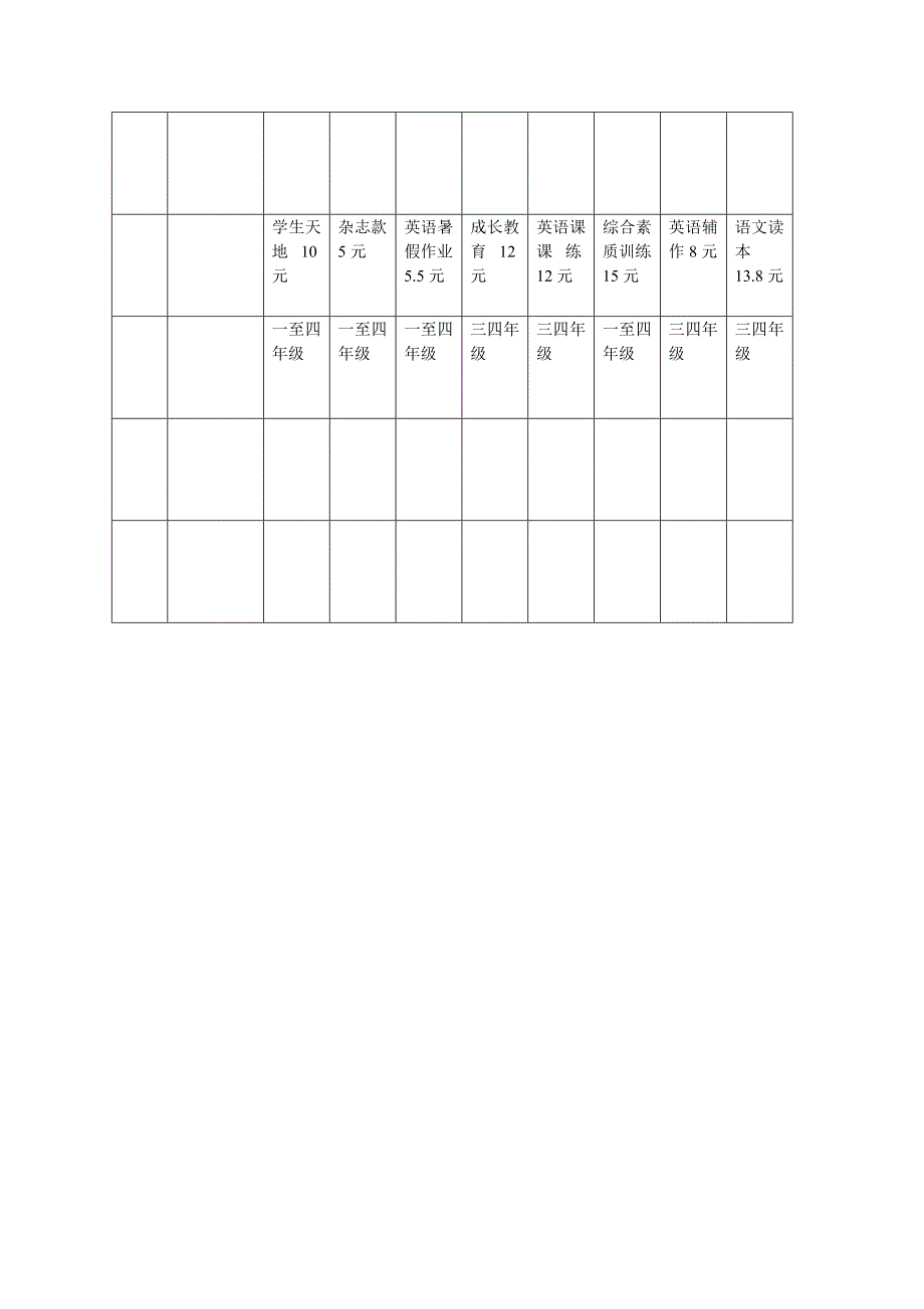 家长意见征求表.doc_第1页