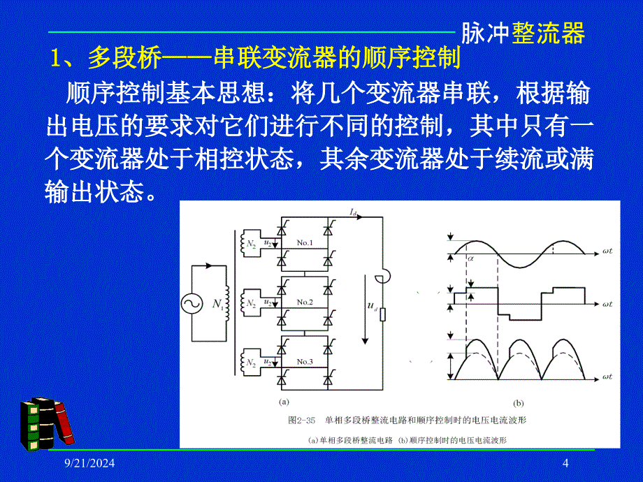 脉冲整流PPT课件_第4页