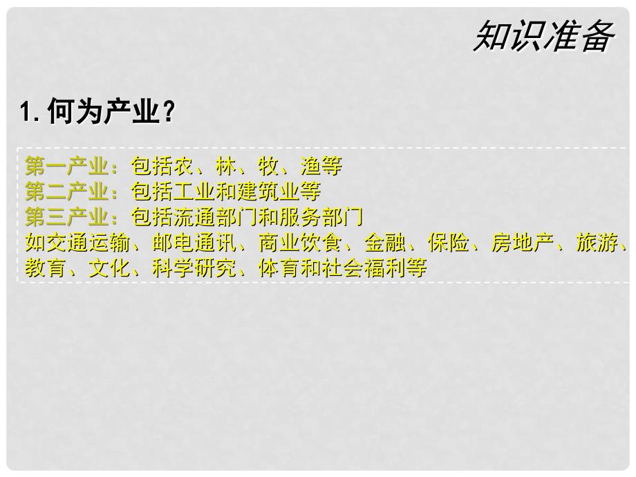 辽宁省大连市四十四中高中地理 《4.2区域工业化与城市化》课件六 新人教版必修3_第2页