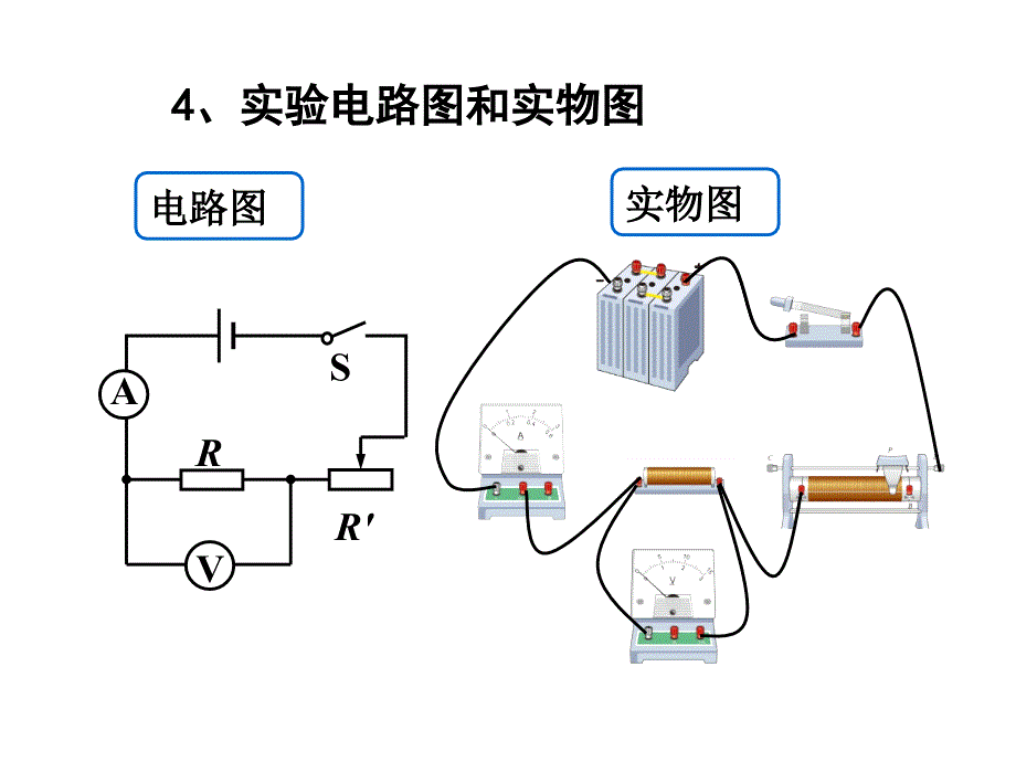 第17章第3节电阻的测量_第4页