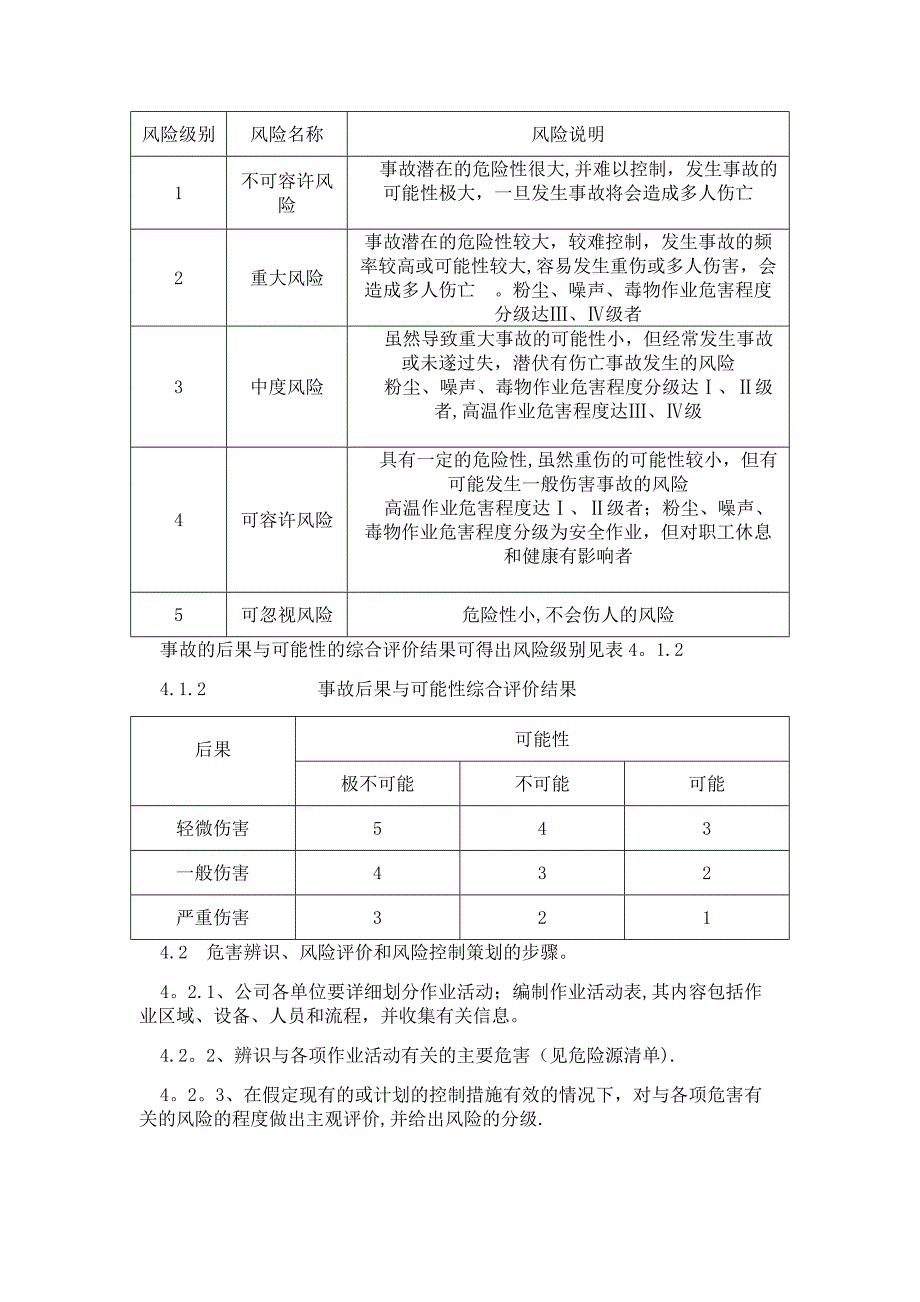 安全风险管控制度51192_第2页