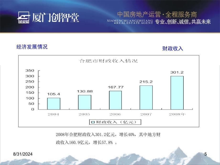 合肥建业令翔项目_第5页