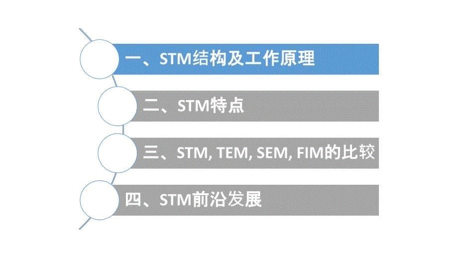 扫描隧道显微镜优质材料_第5页