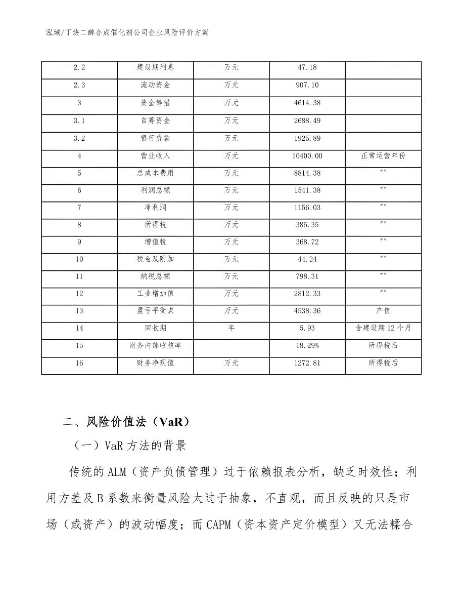 丁炔二醇合成催化剂公司企业风险评价方案【范文】_第4页