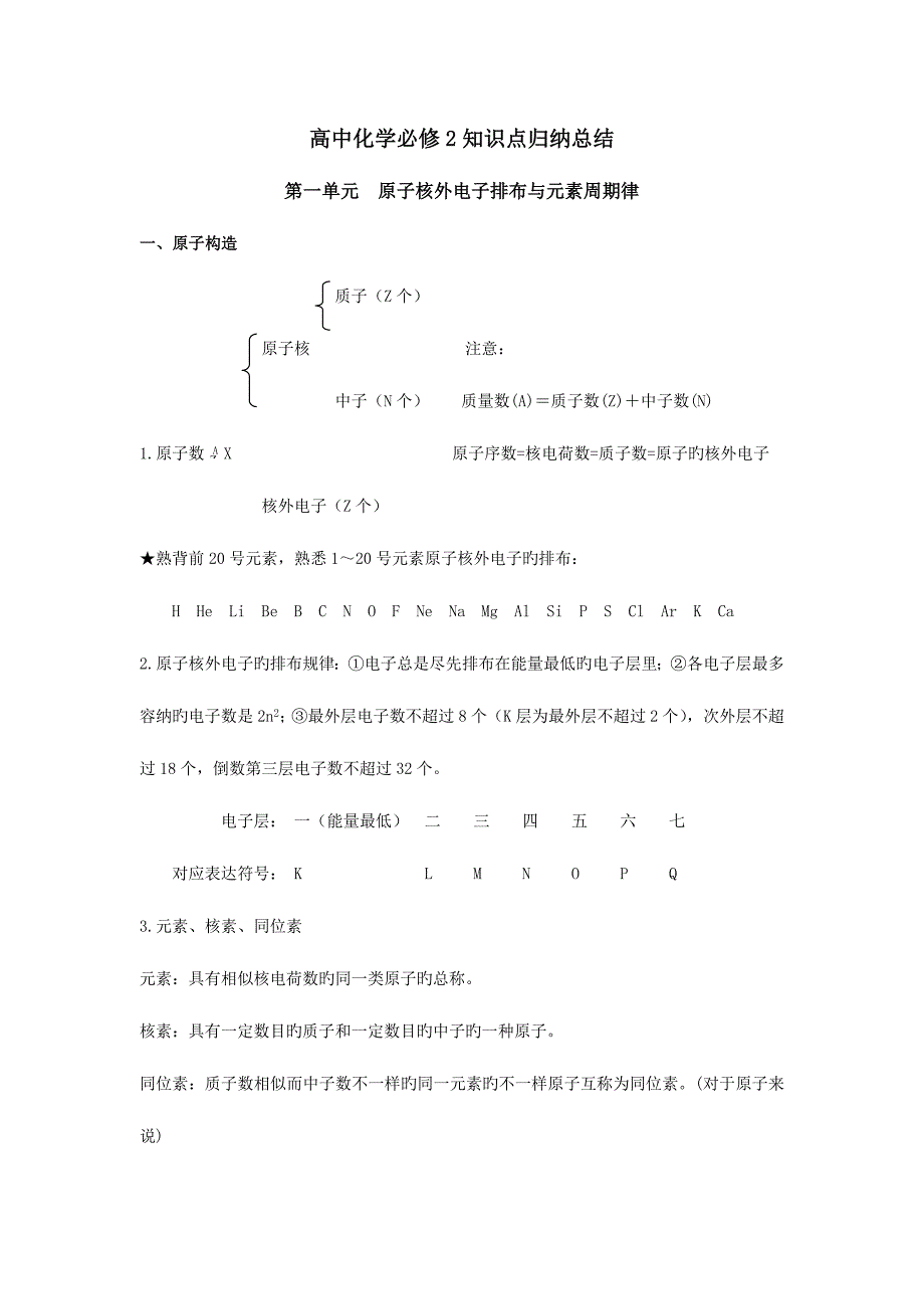 2023年高中化学必修2知识点归纳总结_第1页