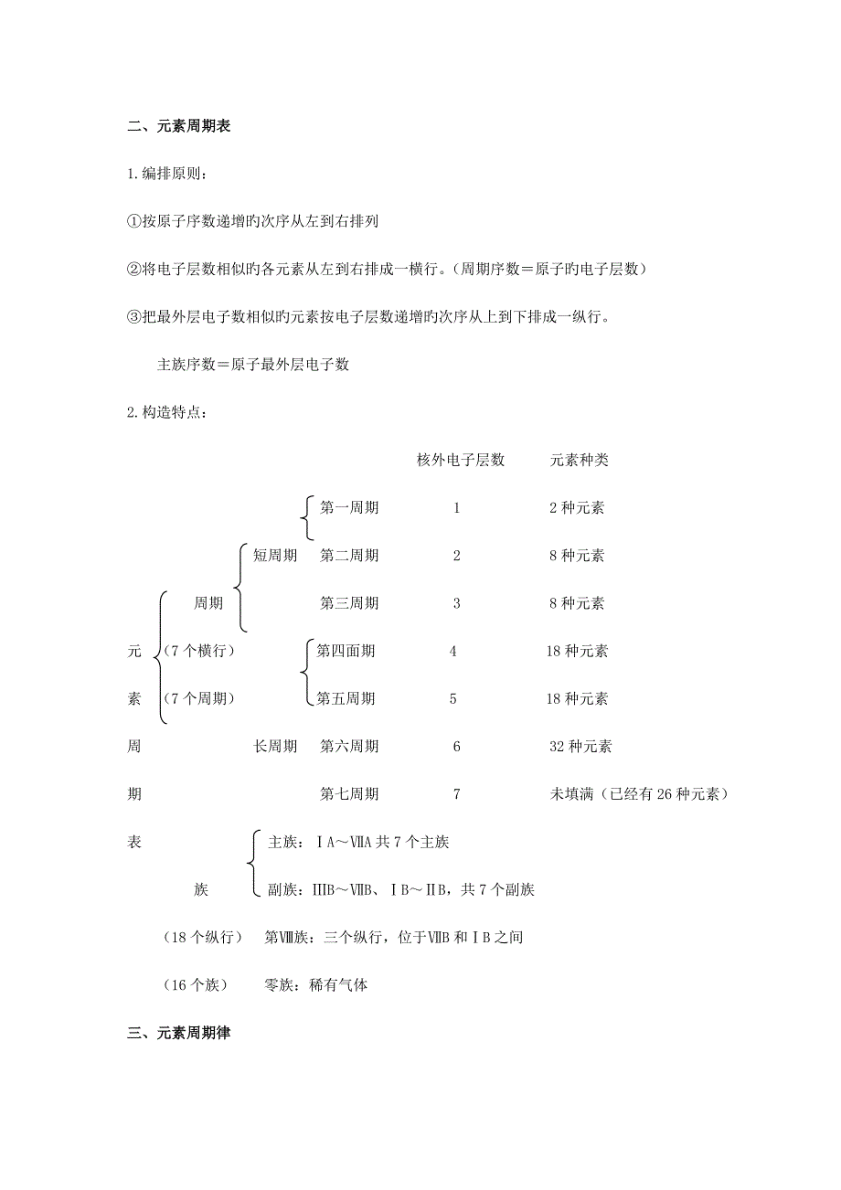 2023年高中化学必修2知识点归纳总结_第2页