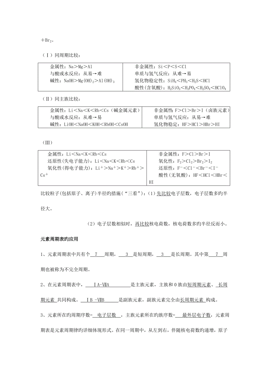 2023年高中化学必修2知识点归纳总结_第4页