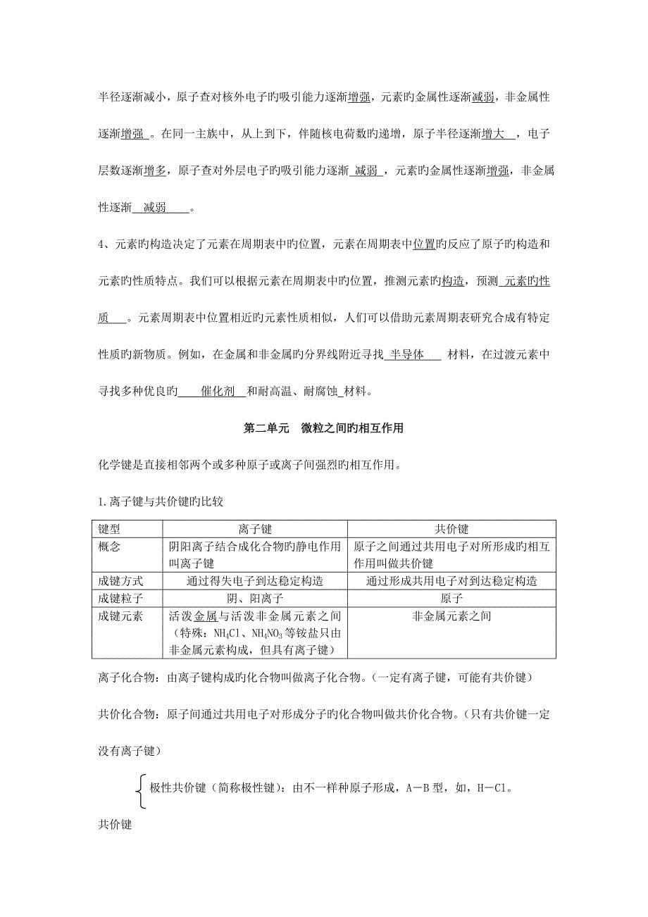 2023年高中化学必修2知识点归纳总结_第5页